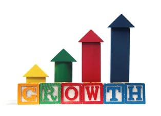 Coralville IA real estate market growth in 2012 